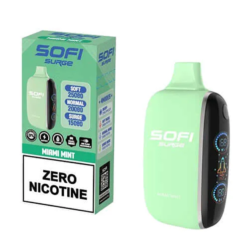 Sofi Surge 25k 0% - Miami Mint